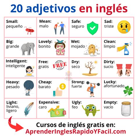Temáticas En Inglés