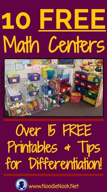 Ten 10 Free Math Centers For St Patricku0027s Multiplyin Fractions - Multiplyin Fractions