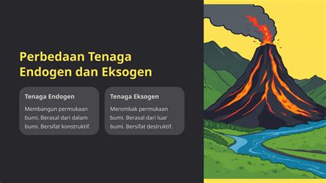 tenaga endogen dan eksogen | Thng rc inox 30 lt c p