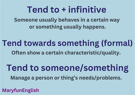 Tend Meaning