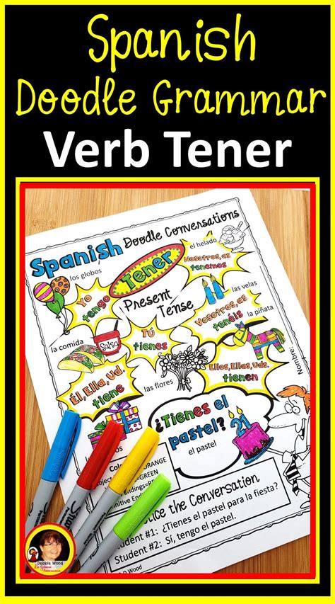 Tener Que Infinitive Spanish Class Activities Speaking Latino Tener Que Worksheet - Tener Que Worksheet