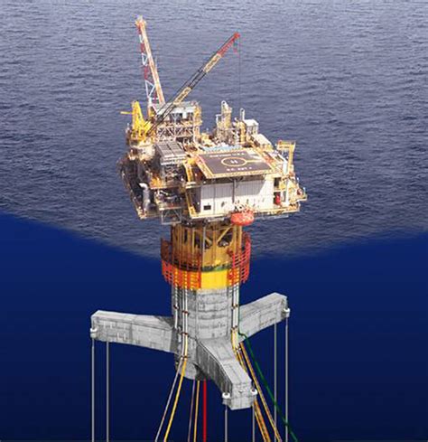 Tension Leg Platform
