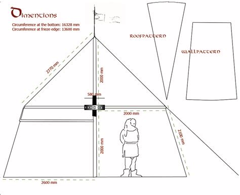 Tent Stitch Medieval Patterns