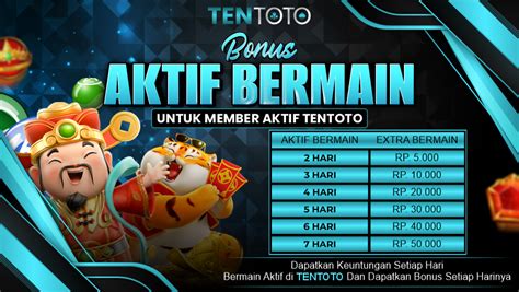 TENTOTO - TENTOTO: Situs Bandar Togel Online Resmi Terbaik Paling Viral di