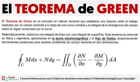 Teorema De Green