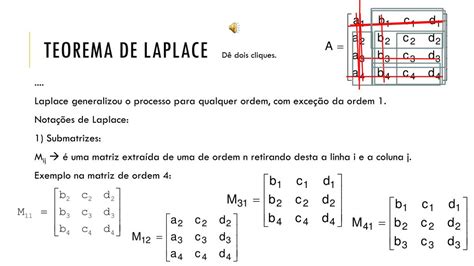 Teorema De Laplace