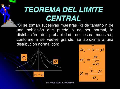 Teorema De Limite Central