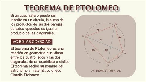 teorema de ptolomeo y el pentagono eeuu