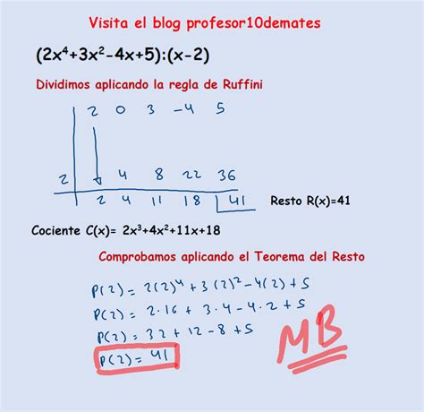 Teorema De Ruffini