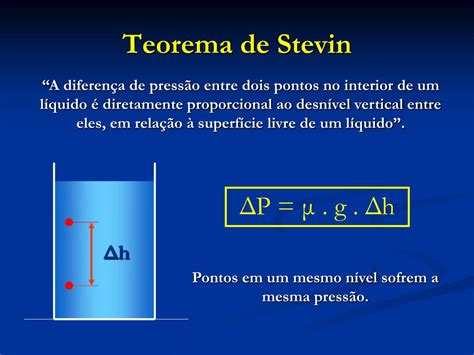 Teorema De Stevin
