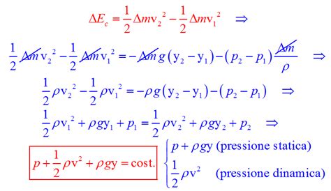 Teorema Di Bernoulli