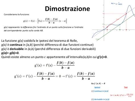 Teorema Di Lagrange