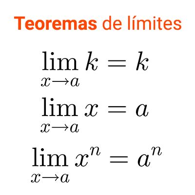 Teoremas De Limites