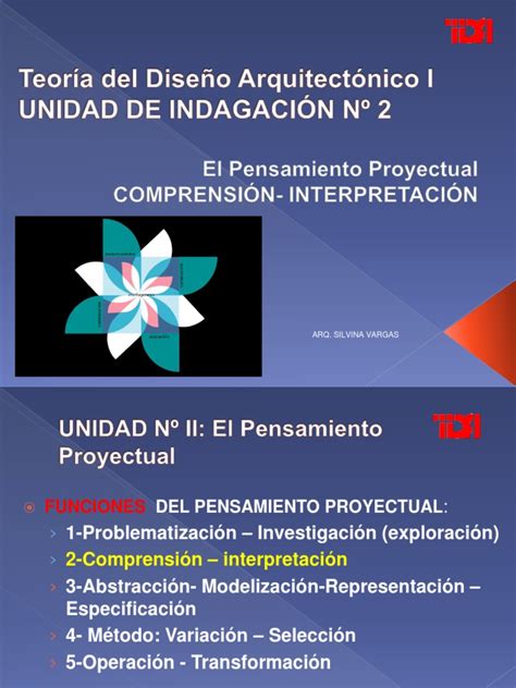 Teoria: 1