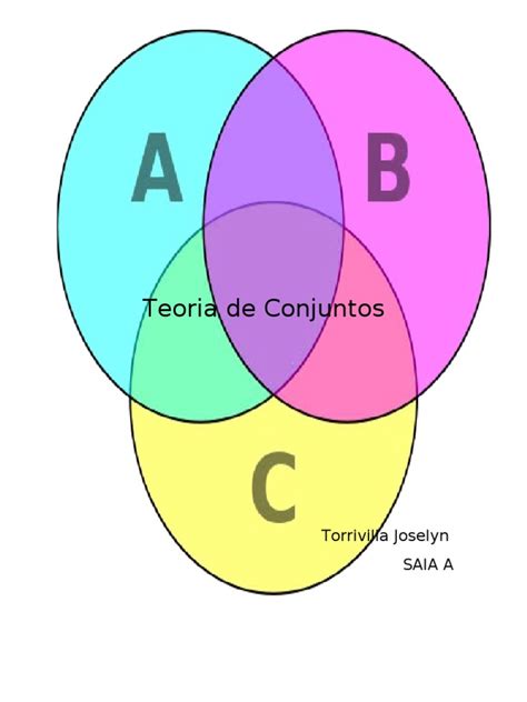 Teoria De Conjuntos