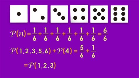 Teoria De La Probabilidad