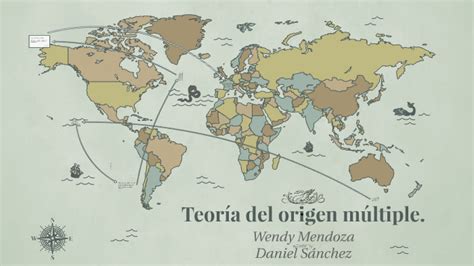 Teoria Del Origen Multiple