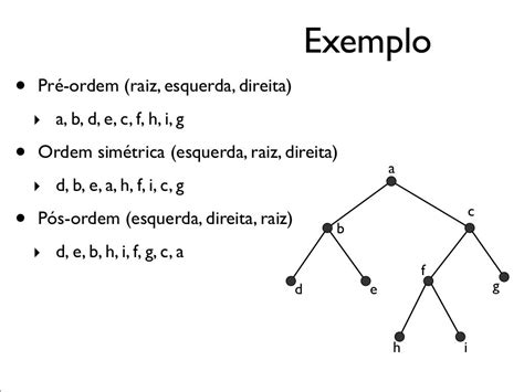 Teoria Dos Grafos