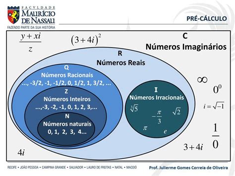 Teoria Dos Numeros