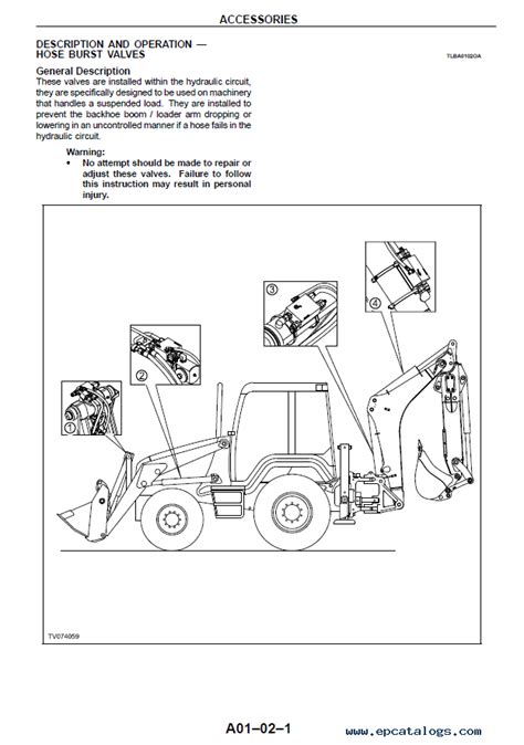 Terex Backhoe Manual