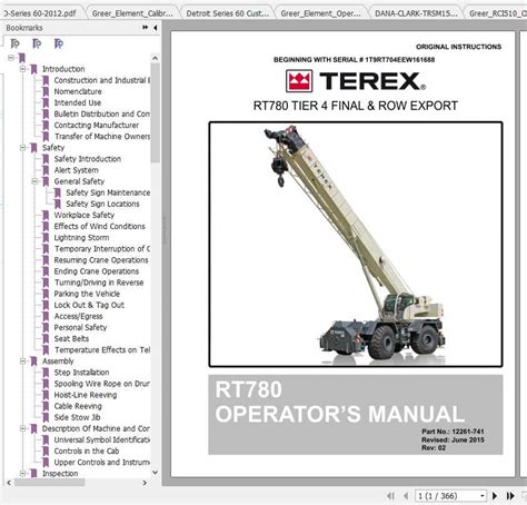 Read Online Terex Manual Rt780 
