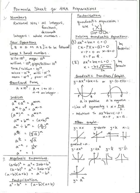 Term 1 Standard Maths Notes Bored Of Studies Math 1 Standards - Math 1 Standards