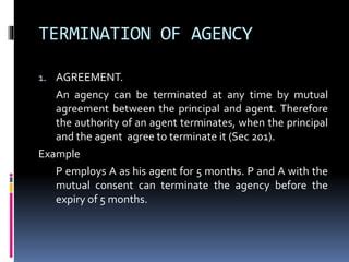 Termination Of Agency