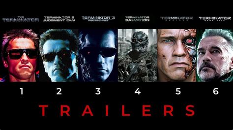 Terminator Series List