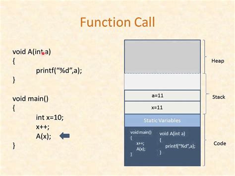 terminology - What is recursion? - Linguistics Stack …