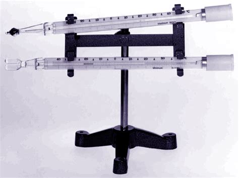 Termometer Six Bellani