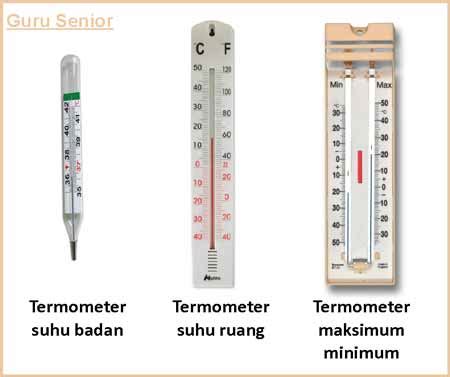 Termometer Terbuat Dari