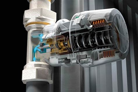 termostat radiator funktion