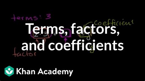 Terms Factors Amp Coefficients Video Khan Academy Expression Vocabulary Math - Expression Vocabulary Math