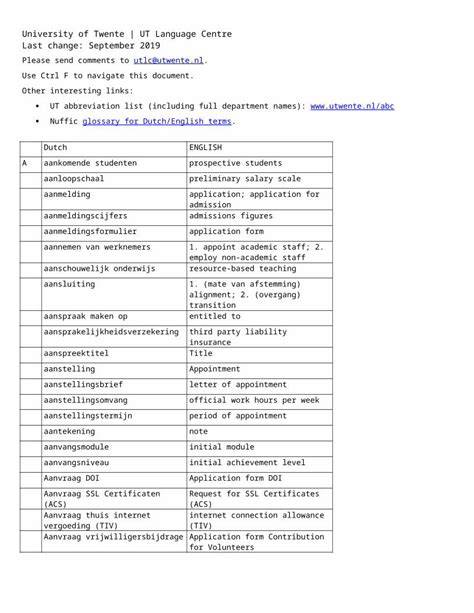 terms of use english edition
