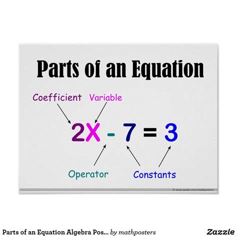 Terms Used In Equations Parts Of Subtraction Equation - Parts Of Subtraction Equation