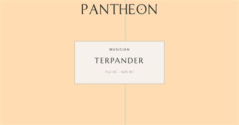 terpander biography of abraham