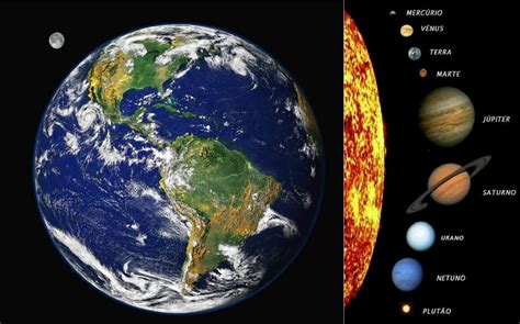 Terra E Universo