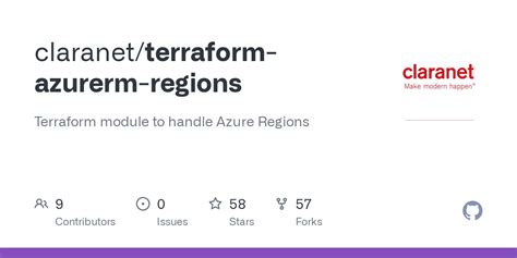 terraform-azurerm-regions/REGIONS.md at master - GitHub