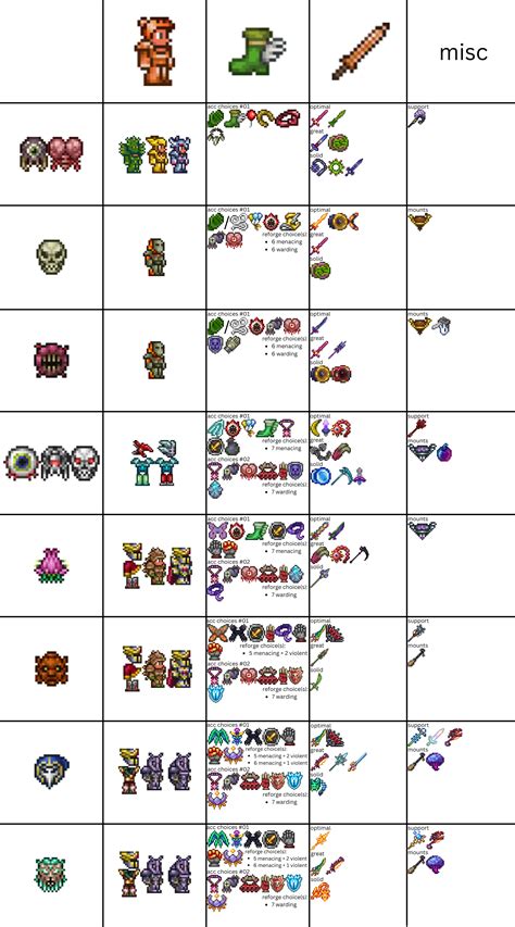 Terraria Class Set Up
