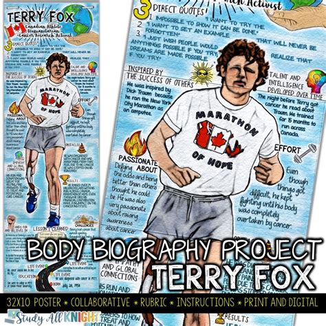 terry fox biography timeline projects