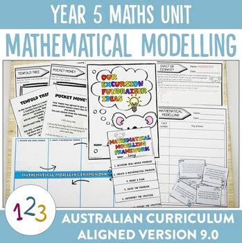 Tesccc Mathematical Models Unit 5 Lesson 2