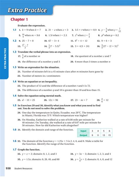 Download Tesccc Algebra 1 Unit 10 Quadratic Appli 