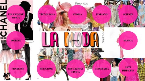 Tesina Sulla Moda