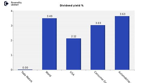 TD Ameritrade: Best stock trading app for 