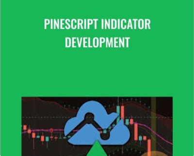 Test A Pinescript Indicator
