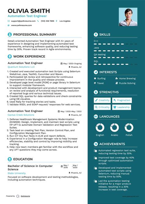 Test Automation Engineer Resume