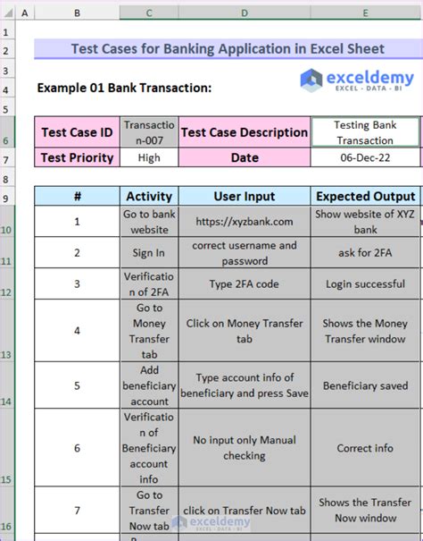 Test Bank Case 22
