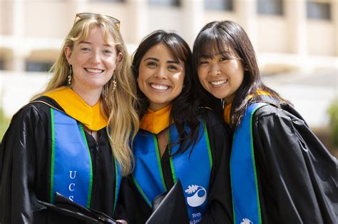 test blog UCSB Professional and Continuing Education