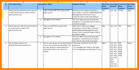 test case template excel uat testing template raylxfo Excel Calendar