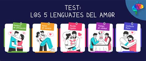 Test De Lenguaje De Amor